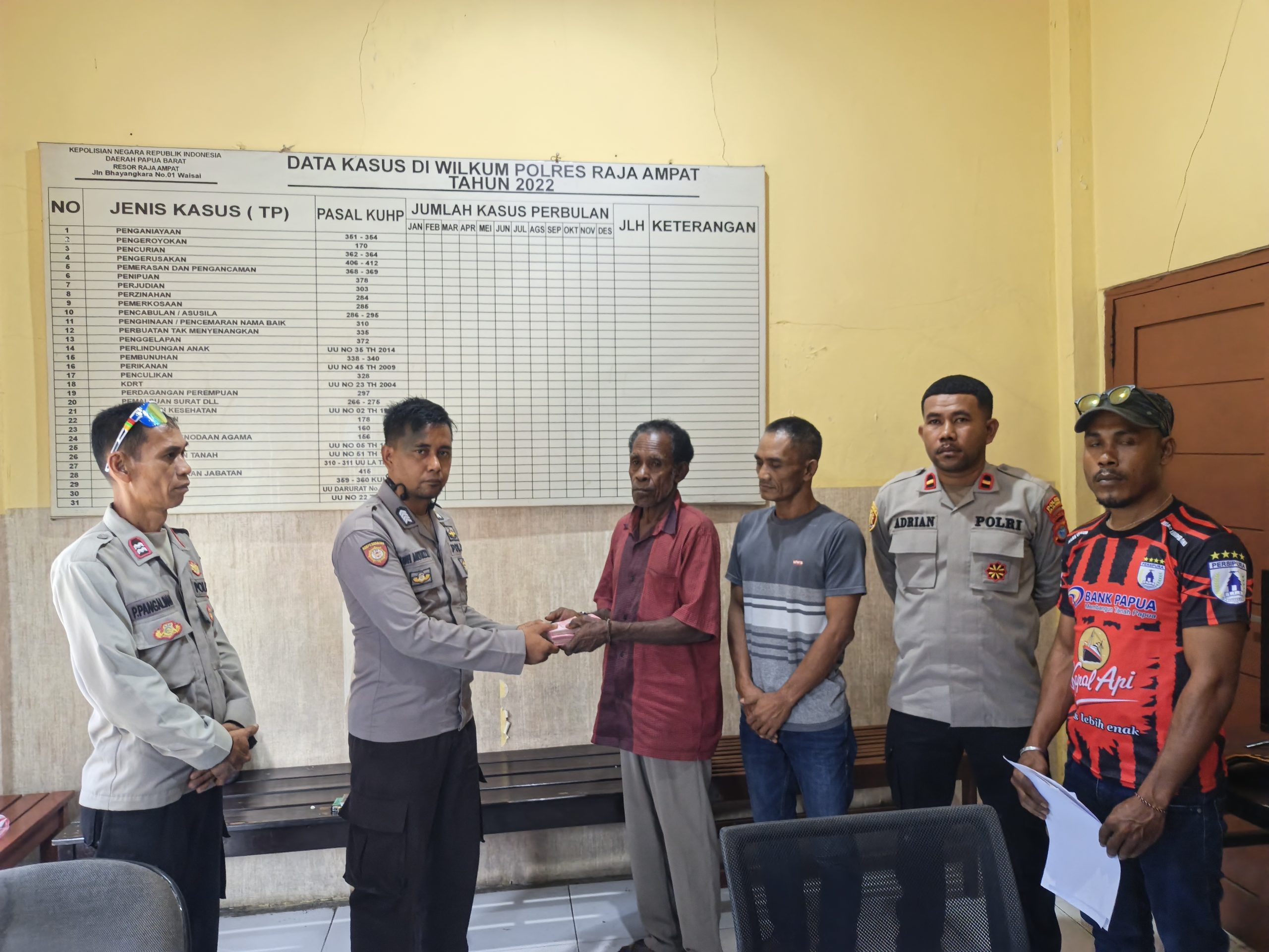Skandal Sengketa Lahan Gerai Indomaret Korban Mengaku Adanya Praktik Penyuapan Senilai 70 Juta Rupiah