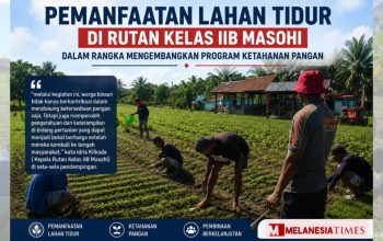 Rutan Masohi Optimalkan Lahan Tidur untuk Ketahanan Pangan, Warga Binaan Dilibatkan Kelola Kebun Kangkung