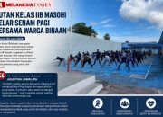 Rutan Masohi Rutin Gelar Senam Pagi, Tingkatkan Kesehatan dan Semangat Warga Binaan