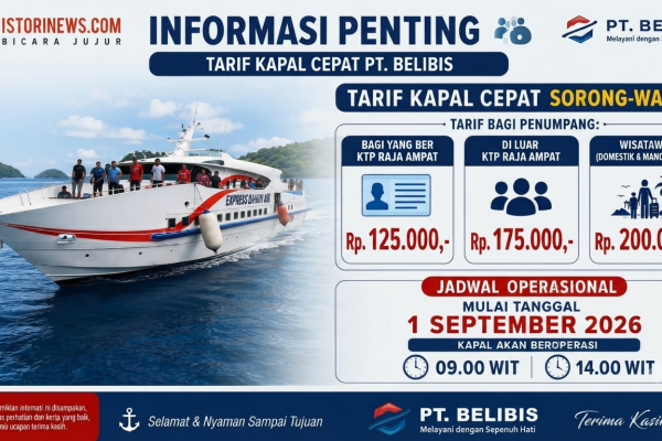 Raja Ampat Bukan Mesin PAD, UU 23/2014 Tak Boleh Jadi Dalih Membebani Daerah