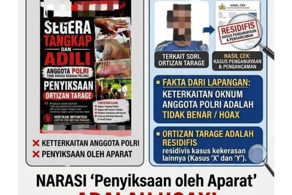 Polresta Sorong Kota Pastikan Belum Ada Laporan Dugaan Penganiayaan OT oleh Oknum Polisi